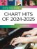 chart-hits-of-2024-2025-pno-_easy-piano__0001.jpg