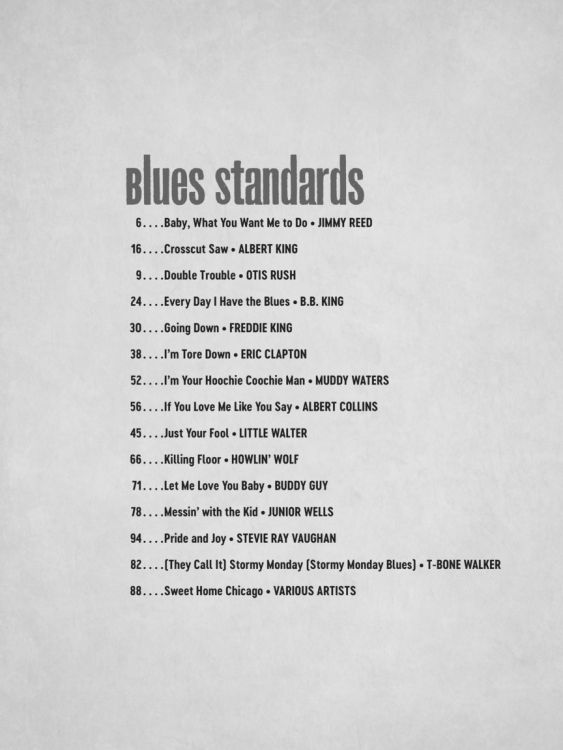 blues-standards-ges-gtrtab-_noten-mit-audio-online_0002.jpg