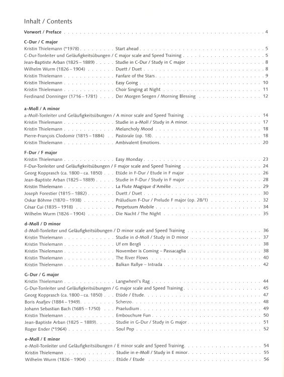 kristin-thielemann-trumpet-world-workbook-1-1-3trp_0002.jpg