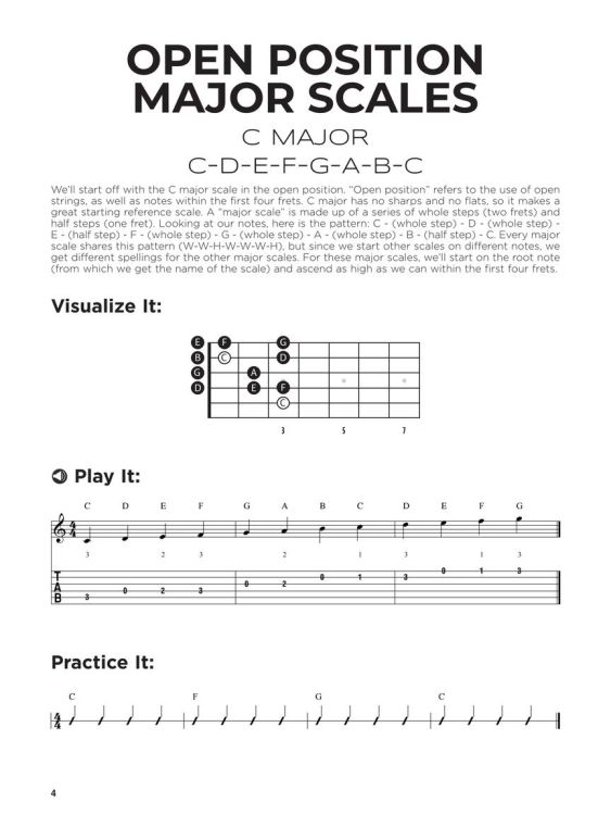first-50-scales-you-should-play-on-guitar-gtr-_not_0003.jpg