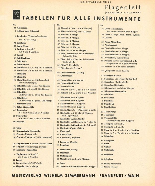 grifftabelle-flageolet-flaglett_0001.jpg